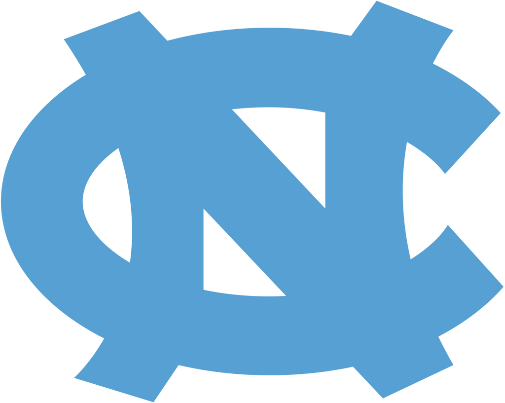 Fanz-Tarheels-University-of-North-Carolina