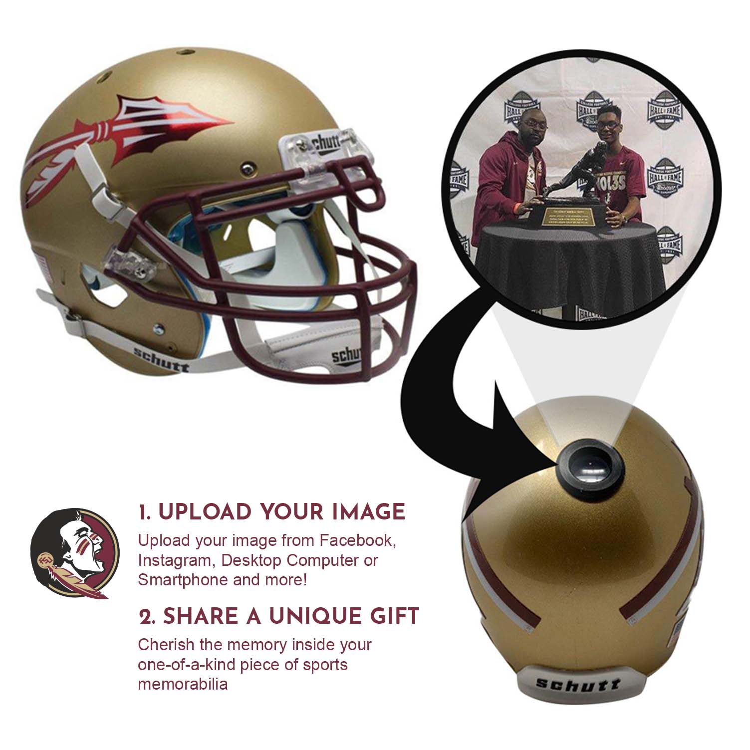 Visor Florida State Helmet Florida State Seminoles College
