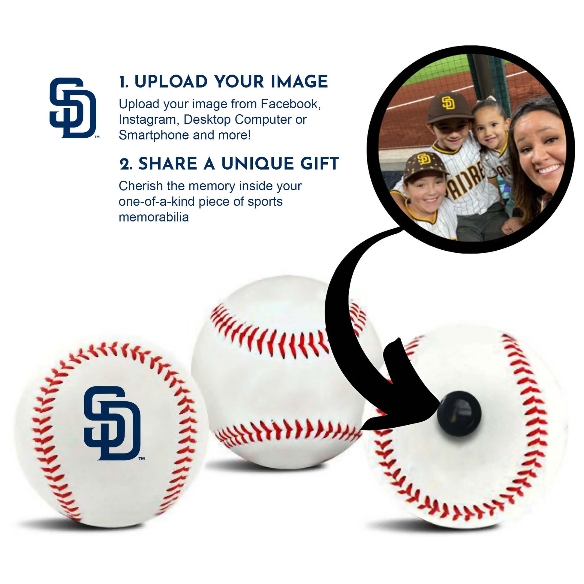 Piece San Diego Padres , Piece Padres Collectibles, Padres Piece Photos and  More